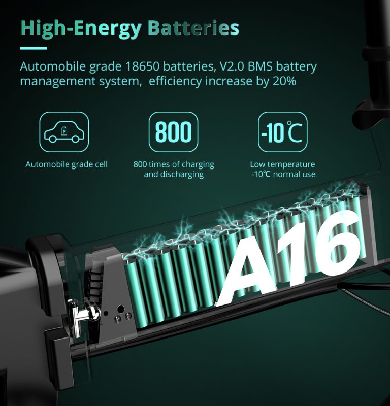 ADO A16 BATTERY EFFICIENT