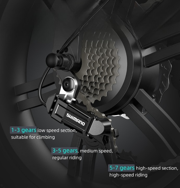 新A20F gear system